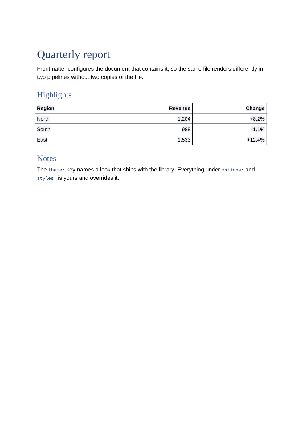 A themed report, page 1